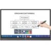 Ecran LED 86  Interactif UHD 4K Tactile au Doigt et au Stylet