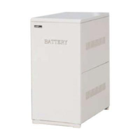 Rack Batteries KSTAR A12