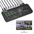Switcher Live Stream HDMI 4 Voies MT-L4UHD