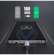 Ugreen USB-A 2.0 to USB-C Cable 1.5m Blanc 60132