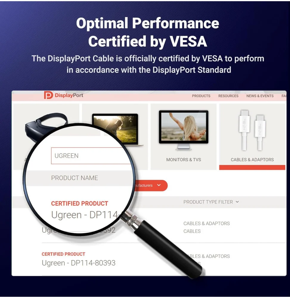 Ugreen Cable DP 1.4 Male To Male Cable 8K 1M 80390